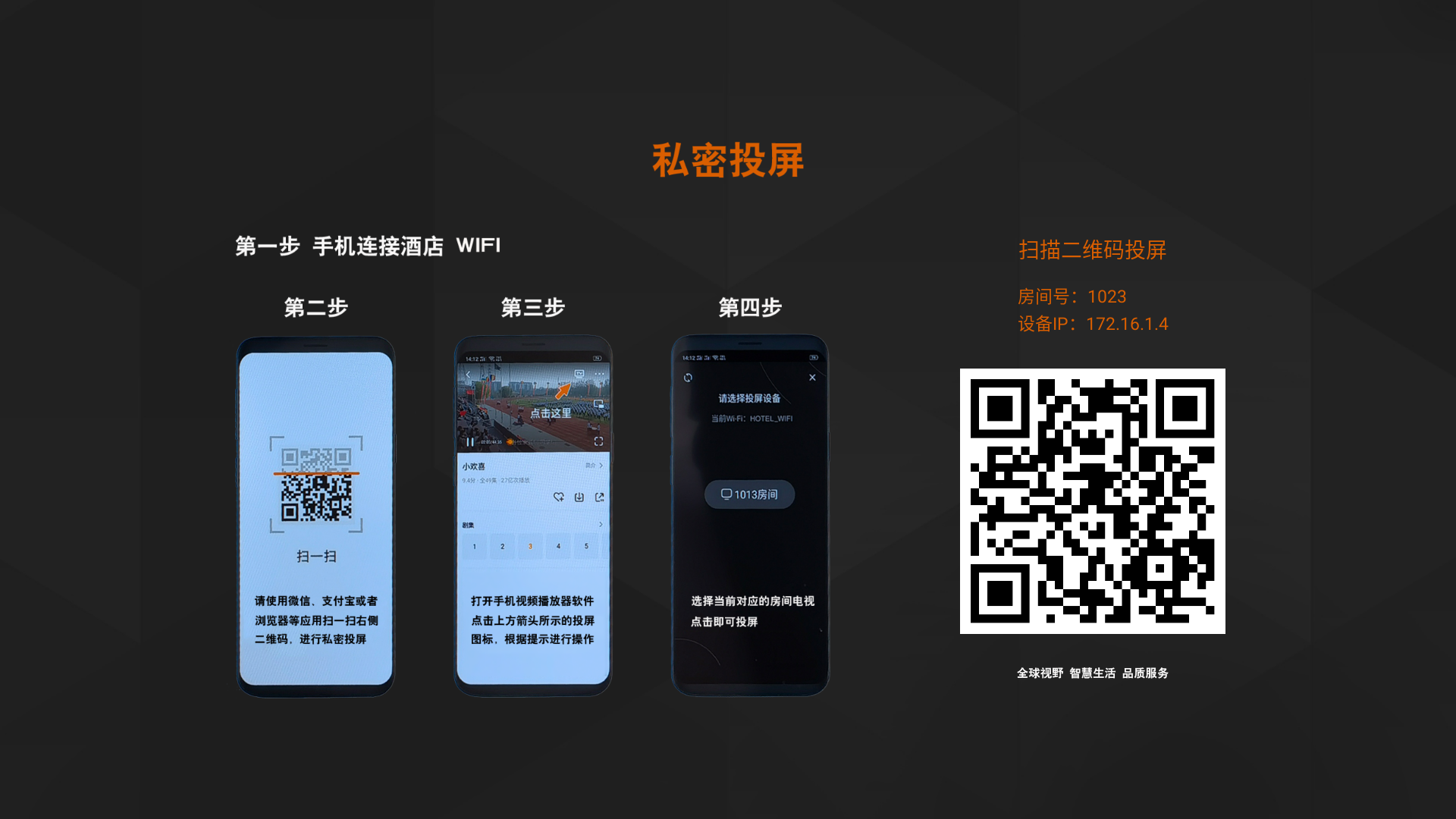 酒店IPTV电视桌面系统 支持代理后台+酒店方后台 支持私密投屏