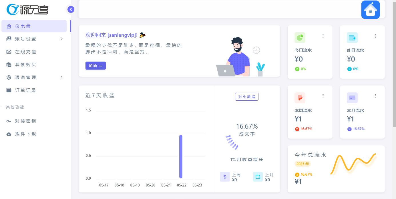 2025最新YPay码支付源支付1.8.9版本多用户开源免授权源码+源支付搭建教程源支付源码